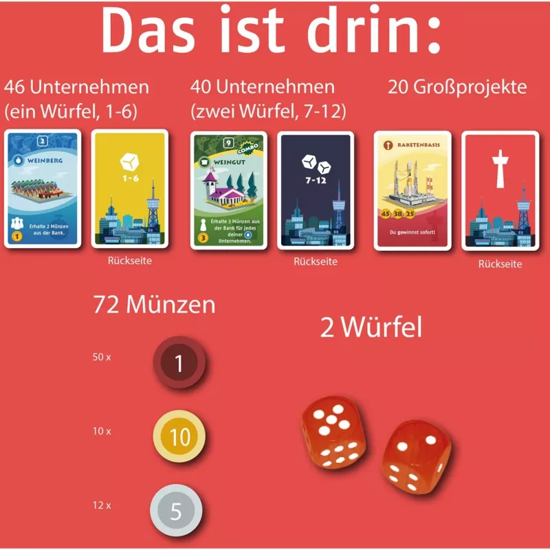 Machi Koro - Die neue Stadt, Kartenspiel