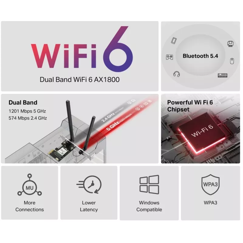 Mercusys MA70XE AX1800 Wi-Fi 6 Bluetooth PCI-Express-Adapter, Dualband