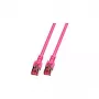 EFB-Elektronik RJ45 Patchkabel Cat.6 S/FTP LSZH Magenta 7,5m Hersteller: EFB Elektronik (K5519.7,5)