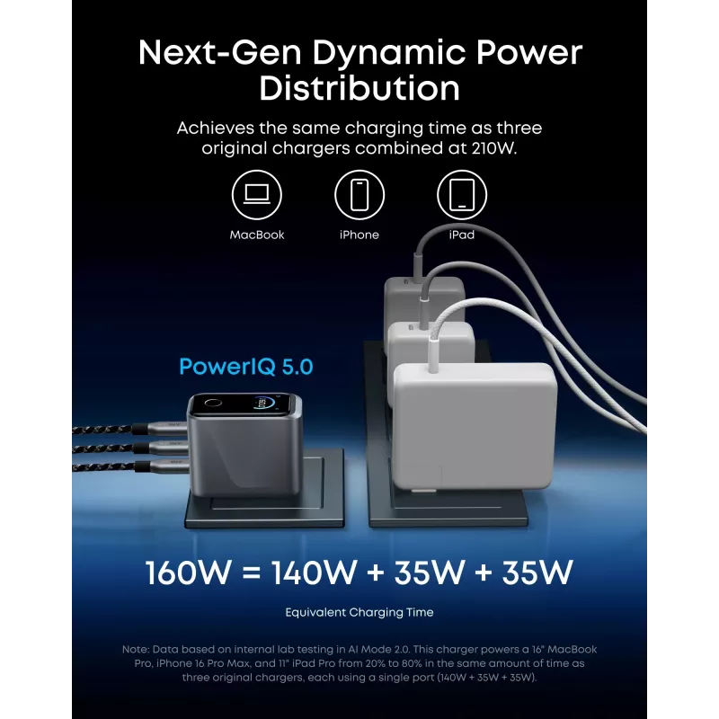 Anker Prime Charger 160 W, 3 Anschlüsse, Silber (A2687341)