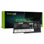Batterie Green Cell LE130 für Lenovo ThinkPad X1 Carbon 4th Gen