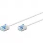 Ultra-Flexibles Cat.6a Patchkabel schlank, U/FTP (Weiß, 1 Meter,…