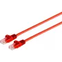 Cat 7 U/UTP RJ45 Patchkabel ShiverPeaks 08-35044, Ethernet-Datenkabel