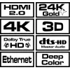 Savio CL-113 HDMI-Kabel 5 m HDMI Typ A (Standard) Schwarz, Rot