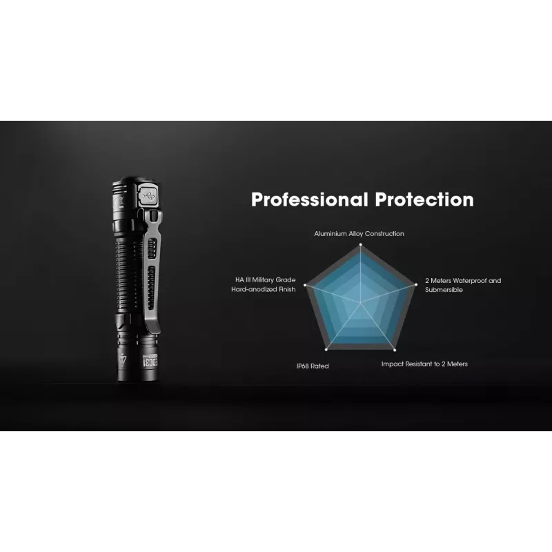 Nitecore EDC31 Taschenlampe, 3500 lm