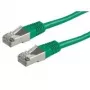 Patchkabel ROLINE S/FTP (PiMF) Cat.6 Grün 15,0 m