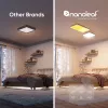 Nanoleaf NF083K02-3SL Intelligente Beleuchtung Intelligente Deckenleuchte Wi-Fi