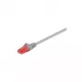 Wentronic Goobay CAT 6 Patchkabel, U/UTP, Grau, 1,5 m - LSZH halogenfrei, Kupfer (93670)
