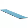 Thermal Grizzly Minus Pad Pro - 120 x 20 x 0,5 mm, 2 Stück