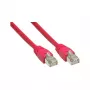 Goodconnections 8060-015R Ethernet Patchkabel Rot