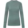 Viking Gasher Lady Base-Layer-Set