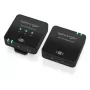 Behringer ME CAM WIRELESS Wireless Camera System