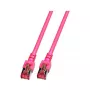 EFB-Elektronik RJ45 Patchkabel Cat.6 S/FTP LSZH Magenta 1,5m Hersteller: EFB Elektronik (K5519.1,5)