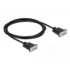 Serielles Kabel DeLOCK 86605 Schwarz 2m RS-232 Sub-D9