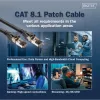 Digitus DK-1843-005 CAT 8.1 S/FTP Patchkabel 0,5 m, Schwarz