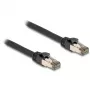 Delock 80244 Ethernet-Patchkabel Schwarz