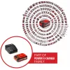 Akku-Pack EINHELL Power X-Change PXC Starter Kit 18V 4000mAh (MPN 4512159)