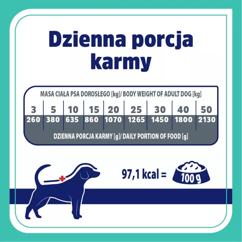VET RESPONSE Gastrointestinal - Nassfutter für Hunde - 400g