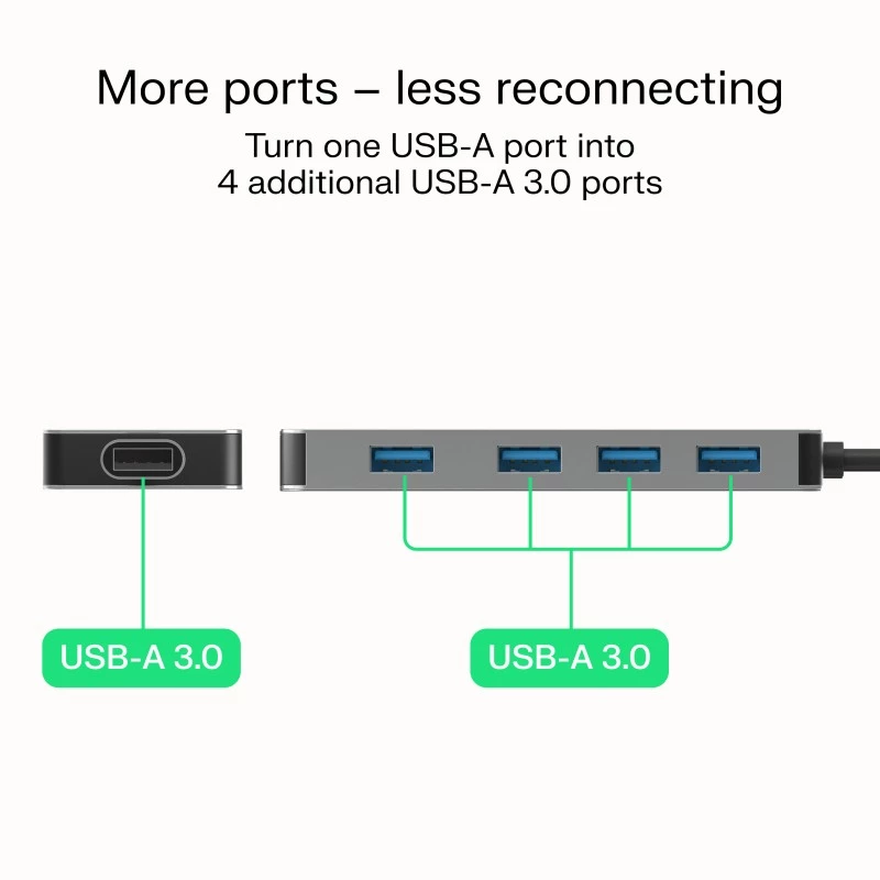 USB-Hub Green Cell HUB-GC-A4A — 4-Port-USB-A-3.0-Hub