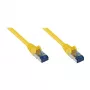 Goodconnections 8060-H075Y Ethernet-Patchkabel