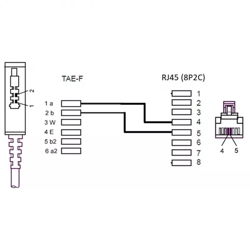 Wentronic Goobay - Telefonkabel - TAE-F (M) - RJ-45 (M) - 10m - Schwarz (51235)