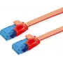 VALUE Patchkabel Cat.6A (Klasse EA) UTP, extraflach, Rot, 1,5 m (21.99.2024)