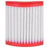 Nilfisk 107417194 Trommelvakuumfilter