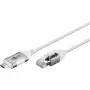 Goobay Ethernet-Kabel USB-C 3.1 zu RJ45 schlank 2 m - verbindet Router oder Modem (74387)