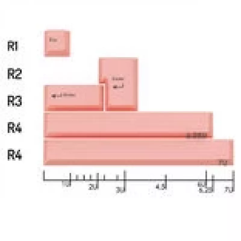 GMK FPTK5052 Additional Kit ABS-Tastenkappen, Double-Shot, Erweiterungsset für ISO & ANSI, pastellrosa
