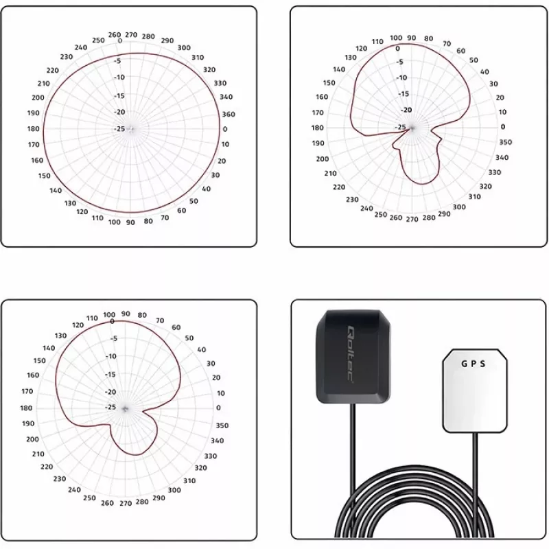 Externe GPS/GLONASS-Antenne QOLTEC 28 dBi 50 W mit rechtwinkligem SMA-Stecker