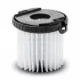 Kärcher 2.863-239.0 Patronenfilter für VC 5 Staubsauger