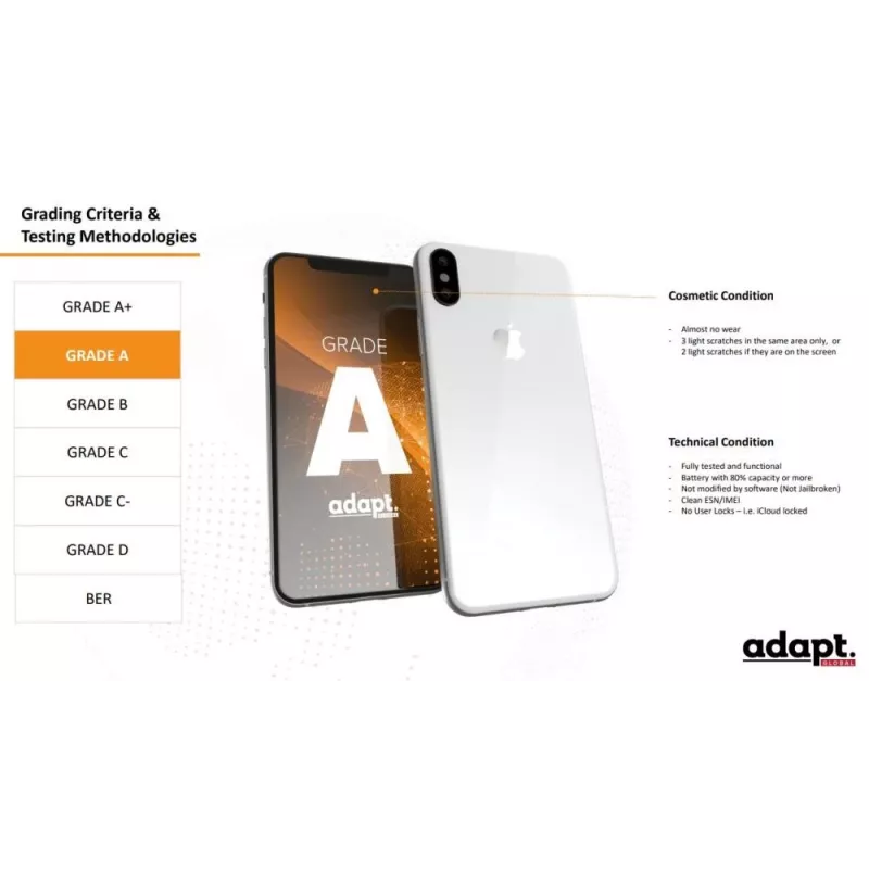 REFURB. Phone Iphone 12/128GB Blau A Grade Rot