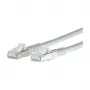 METZ CONNECT Cat.6A 2m Cat6a SFTP (S-STP) Weiß Netzwerkkabel (1308452088-E)