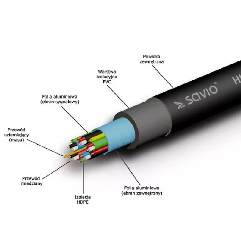 HDMI-Kabel SAVIO CL-39 1 m — Typ A (Stecker) auf Typ D Micro (Stecker), HDMI 1.4, 4096x2160, ARC, Ethernet, vergoldete Kontakte, schwarz