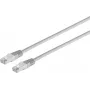 Netzwerkkabel S/CONN 2m RJ45 Grau Cat5e SF/UTP