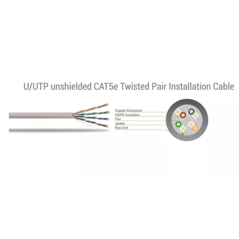 Netzwerkkabel SBOX Kabel UTP CAT5e RJ-45 5 m Grau