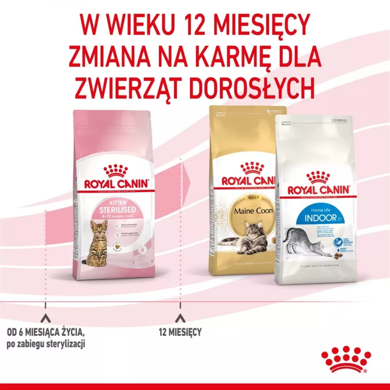 Royal Canin Kitten Sterilised Trockenfutter für Katzen 3,5 kg Geflügel