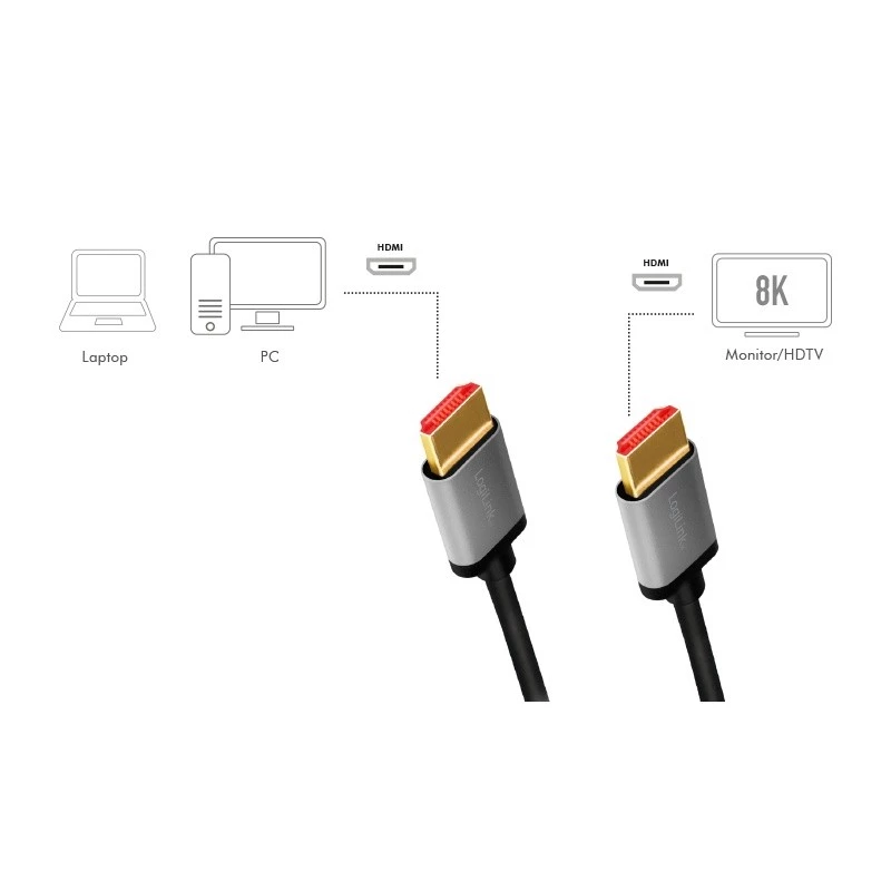 HDMI-Kabel LogiLink CHA0105 2 m