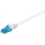 Goobay CAT 6a Patchkabel, U/UTP, Weiß, 7,5 m – LSZH halogenfrei, Kupfer (59829)