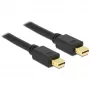 DisplayPort-Kabel DeLOCK 83474 1,5 m Mini DisplayPort Schwarz