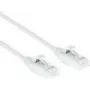 ACT Weiß 10 Meter LSZH U/UTP CAT6 Rechenzentrums-Slimline-Patchkabel, rastnasenschutz mit RJ45-Steckern