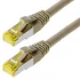 Networking Kabel Helos CAT6 S/FTP (PIMF) 0.5m