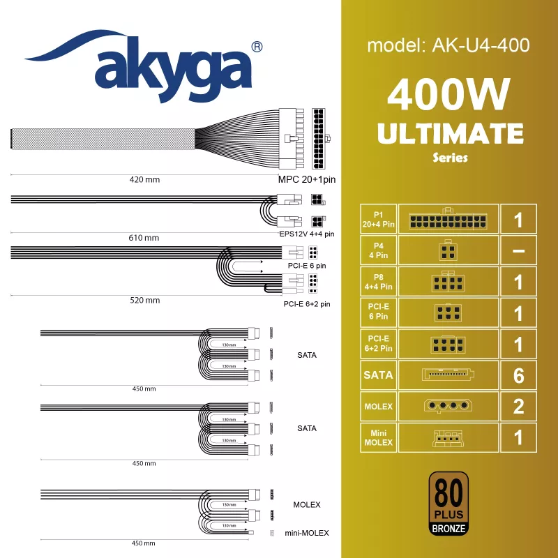 Akyga AK-U4-400 Ultimate 400 W ATX-Netzteil, 80 PLUS Bronze, aktive PFC, 120-mm-Lüfter