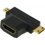 ShiverPeaks BS77414 Mini / Micro HDMI T-Adapter