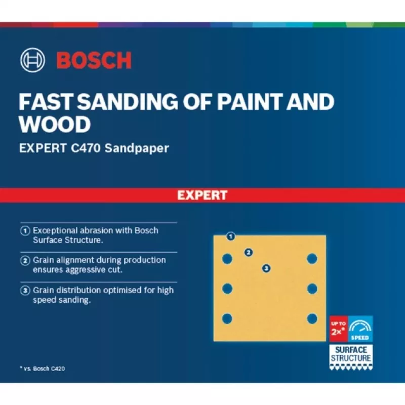 Bosch 2 608 901 113 Rotationswerkzeug-Schleif-/Schmirgelzubehör Holz Schleifblatt