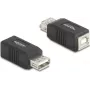 DeLOCK 67203 Kabeladapter USB Typ-A USB Typ-B Schwarz