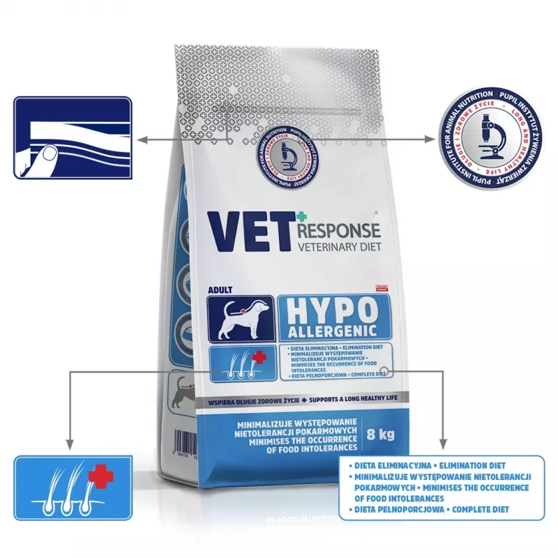 VET RESPONSE Hypoallergenic - Trockenfutter für Hunde - 8 kg