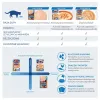 INABA Ciao Broth Katzenleckerli Huhn und Thunfisch, 40 g