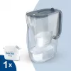 BRITA Style Essential Wasserfilter-Kanne 2,4 l mit 1 MAXTRA Pro Kartusche, Graphit