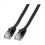 Efb K8107SW.5 Ethernet-Patchkabel Schwarz